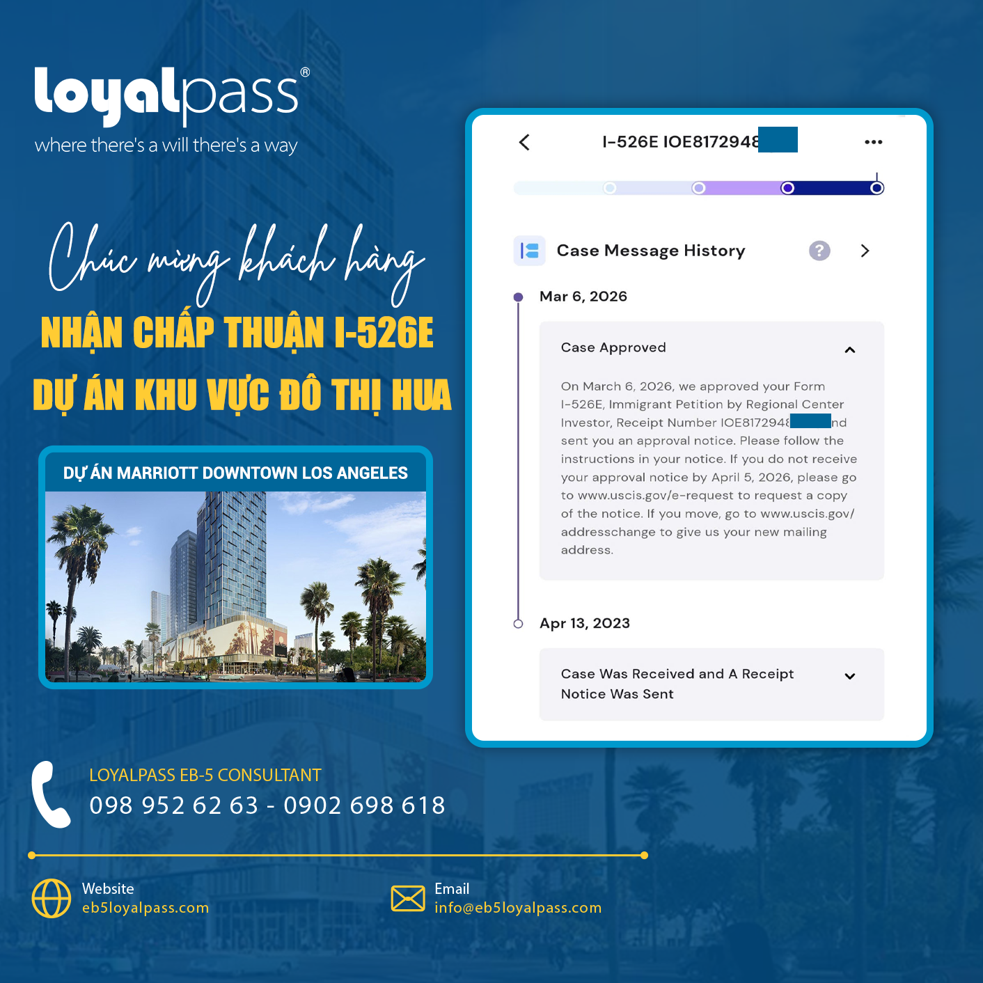Chúc mừng nhà đầu tư Loyalpass nhận chấp thuận I-526E Dự án Marriott Downtown Los Angeles - Dự án khu vực đô thị HUA